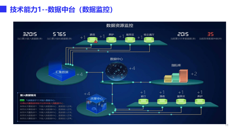 太阳能发电：未来能源的新篇章